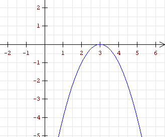 Funktionen Realschule Klasse 9 Mathematik